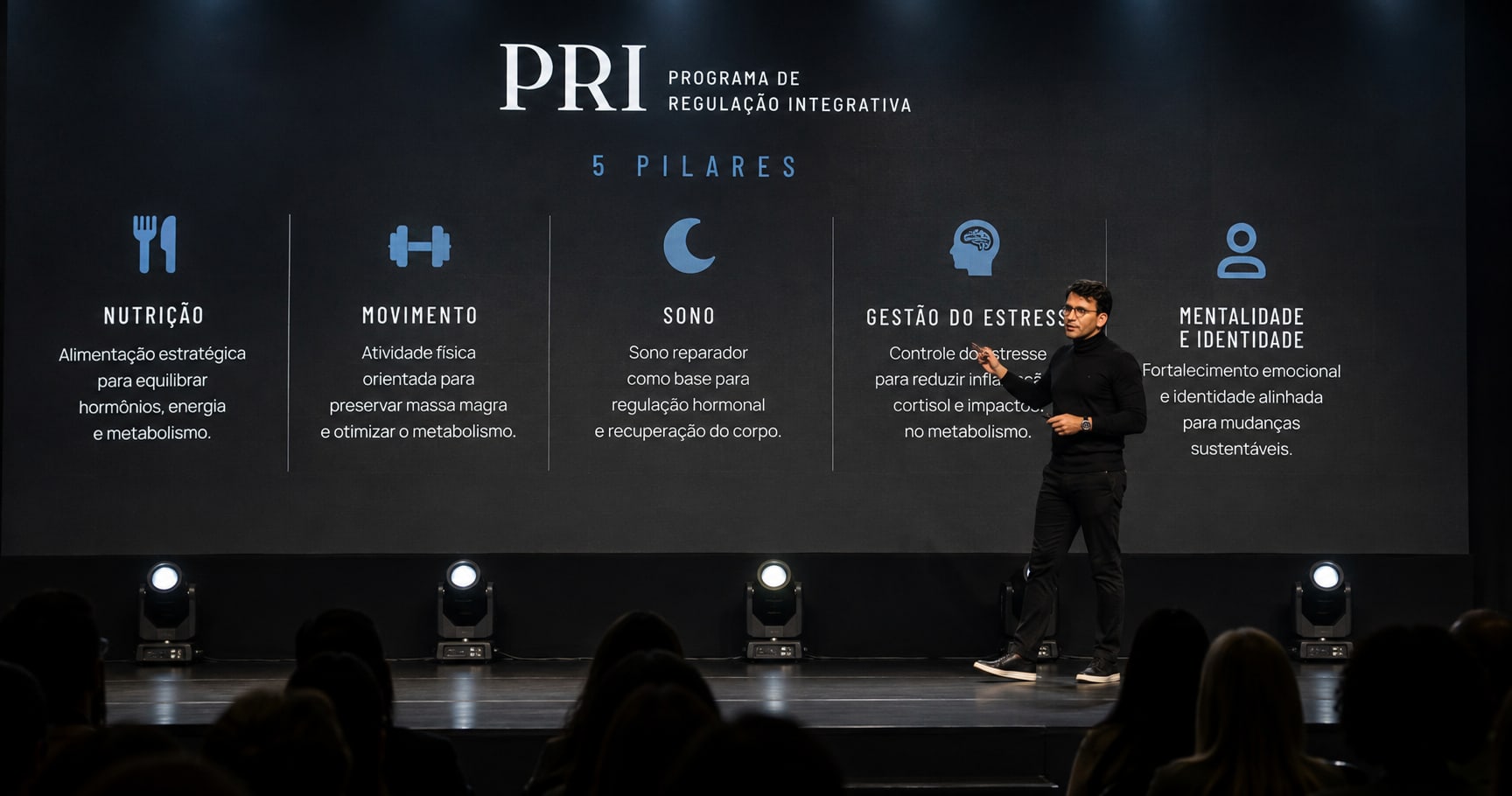Dr. Murilo Safira apresentando o Método PRI em palestra.